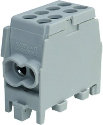 Energieverteilsysteme /Schienenverteiler