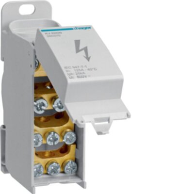 Verteilerblock
