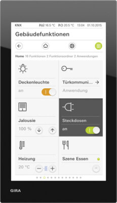 Innenstationen