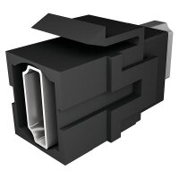 BACHMANN HDMI Buchse Keystone