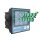 JANITZA Multifunktionaler Netzanalysator UMG 96RM-PN 90-277V UL
