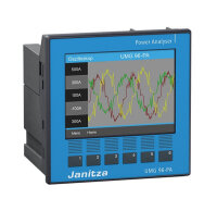 JANITZA Energiemessgerät UMG 96-PA 90-277V