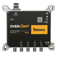 TELEVES Optischer Umsetzer OLR4 Quad / 4 x DCSS