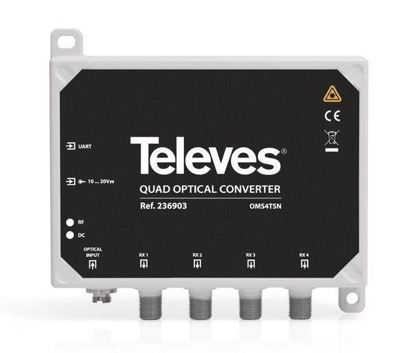 TELEVES Umsetzer OMS4TSN Optischer SAT - QUAD + terr.