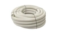 RITTAL Kabelschlauch D: 48mm VE= 25m