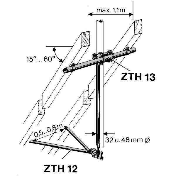 KATHREIN Masthalterung ZTH 13