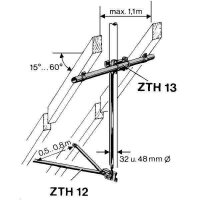 KATHREIN Masthalterung ZTH 13