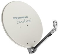 KATHREIN SAT-Spiegel KEA 650/W weiss