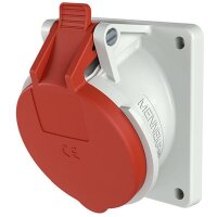 MENNEKES Anbaudose TwinCONTACT 3070 16A5P 6H400V