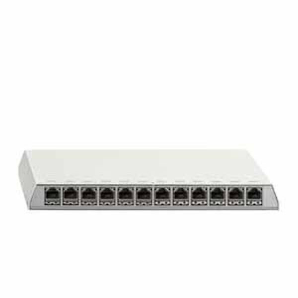 RUTENBECK Patchpanel PP-ClassEA iso-12 Ap rw