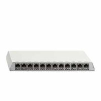 RUTENBECK Patchpanel PP-ClassEA iso-12 Ap rw