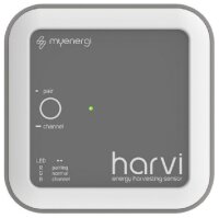 MyENERGIERGI Funk Leistungssensor harvi ermöglicht...