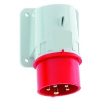 BALS Aufbaugerätestecker 5polig 16A 400V 6h