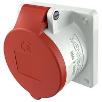 MENNEKES CEE-Anbaudose TwinCONTACT 32A5p 6H400V IP44