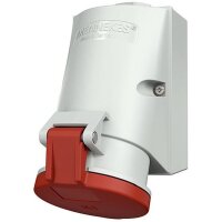 MENNEKES CEE-Wanddose TwinCONTACT 32A5p 6H400V IP44