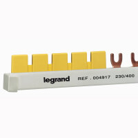 LEGRAND Abdeckung Berührungsschutz 04992