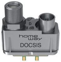 HomeWay Stichleitungsmodul TV-Modul DOCSIS (ET9)