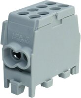 PROT Hauptleitungs-Abzweigklemme PHLAK2522GR