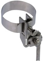 DEHN Antennen-Bandrohrschelle 540103 NIRO 3/4-3Zoll...