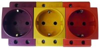 PROT DIN-Schaltschranksteckdose PDSDR 16A für...