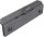 Schletter Solar Trapezblechbefestigung SingleFix Pro (o. Schrauben)