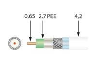 TELEVES Mini Koaxialkabel SK0729plus 0,7/2,9/4,3mm 100m...