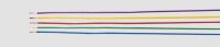HELUKABEL PVC-Aderleitung H05V-K 1x0,75qmm orange RG