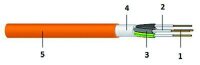 DAETWYLER Sicherheitskabel halogenfrei orange NHXH FE180...